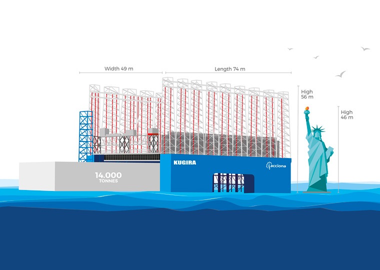 Kugira caisson building infographic detail